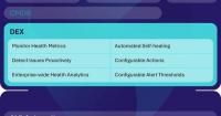 TeamDynamix Launches Digital Employee Experience (DEX) for Proactive Detection and Autonomous Self-Healing of IT Issues
