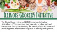 ILLINOIS ANNOUNCES $26 MILLION FOR GROCERY STORES IN UNDERSERVED AREAS