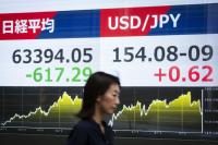 Oil gains on supply fears, AI warnings rattle tech firms