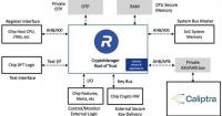 Rambus Enhances Enterprise-Grade Security for Data Center and AI SoCs with CryptoManager™ Root of Trust Supporting the Caliptra™ Specification