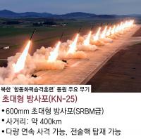North Korea holds coordinated missile, drone drill