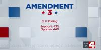 Missouri abortion access on the ballot yet again, TV ads begin airing