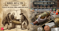 In 1795, Paul Revere helped bury a secret time capsule beneath Boston's State House; 219 years later, workers opened it to reveal coins, documents and a medal