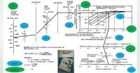 The lost art of nomography is reborn through AI