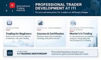 International Trading Institute Expands Professional Trader Development Beyond the Master’s in Trading