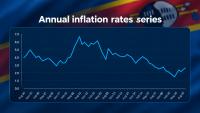 Transport costs push inflation higher to 2.8%