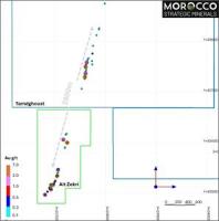 Morocco Strategic Minerals Reports New Gold Mineralization North of Aït Zekri and Announces Stock Option Grants