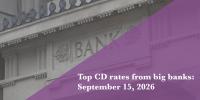 Top CD rates from major banks on Sept. 15, 2026: Chase CDs, Bank of America CDs, Citibank CDs, and more