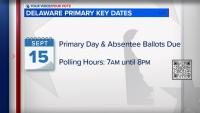 What to expect in Delaware's state primary as voters head to the polls