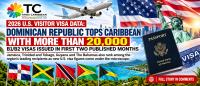 2026 U.S. VISITOR VISA DATA: DOMINICAN REPUBLIC TOPS CARIBBEAN WITH MORE THAN 20,000 B1/B2 VISAS ISSUED IN FIRST TWO PUBLISHED MONTHS: Jamaica, Trinidad and Tobago, Guyana and The Bahamas also rank among the region’s leading recipients as new U.S. visa…