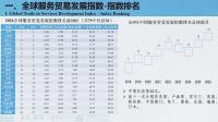 Macau ranks 6th globally, 2nd in Asia for services trade