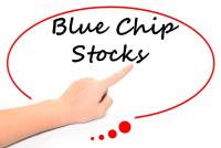 Are Consumer Staples Drawing Defensive Flows (ASX:WOW)?