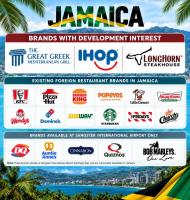 Jamaica becoming magnet for international fast-food brands