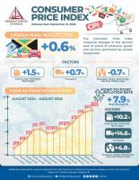 Food prices push inflation to 7.9%
