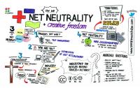 Net Neutrality regulations should govern network slices as well – MediaNama submission to TRAI