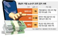 Korean Scam Rings Shift to Malaysia as Cambodia Cracks Down