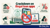 Banks, MFSs asked to suspend payment services for illegal loan apps