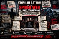 Krishan Rattan And His Spider Web Of Shady Connections — Ankiti Bose, Shailesh Haribhakti, Ajoy Veer Kapoor, Geoff Pollard, Rajiv And Rahul Lulla