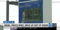 Diesel price spike drives up cost of food and goods in Connecticut