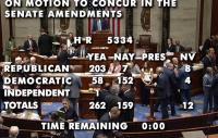 Congress passed the Lindsey Graham Russia sanctions bill. Is it a game changer?