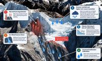 Scientists blame climate change for Nepal's devastating flash floods - and warn similar disasters are 'inevitable' as global temperatures continue to rise