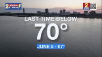Wednesday PM Forecast: coolest morning in three months expected later this week