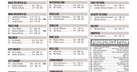 Montana Week 3 depth chart