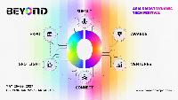 BEYOND Expo Upgrades to BEYOND as Asia’s Most Dynamic Tech Festival, Returning to Macao on 26–29 May 2027