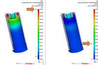 How Metal AM Cut Mold Cycle Time by 20%