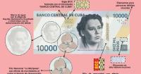 Cuban economist on new bills in circulation: “One is worth more than a month of work.”