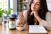How Many CBD Gummies Should You Take?