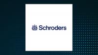 Schroders Capital Global Innovation Trust plc - INOV H1 Earnings Call Highlights