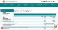 Unemployment Rate Climbs to 3.8% in Hong Kong Amid Economic Changes, Underemployment on the Rise