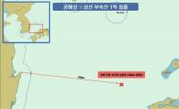 N. Korean auxiliary boat sinks off S. Korea's east coast