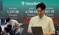 [Closing Market] KOSPI Holds Near 6,715 Amid Weakened Won