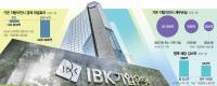 IBK Headquarters Move Could Cost Economy Up to 41 Trillion Won