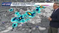 Severe Risk for parts of the Piedmont on Friday afternoon | Steamy and hot Friday in North Carolina