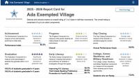 Ada Schools exceed state standards on 2025-2026 Ohio Report Card