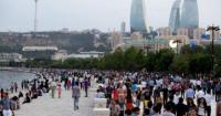Azerbaijan’s population reaches 10,276,566