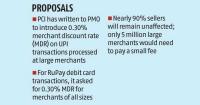 UPI MDR: India Rejects US Pressure Claims