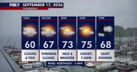 Minnesota weather: Dry, tranquil Thursday as clouds and fog slowly fade