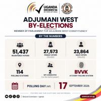 Adjumani West By-Election: Polling Observation