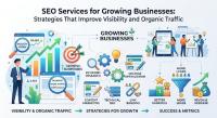 SEO Services for Growing Businesses: Strategies That Improve Visibility and Organic Traffic