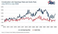 Construction Job Openings Rise to 326,000 in July