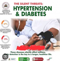 Hypertension: Danger Not Just Salt But Everything Swallowed, Breathed,