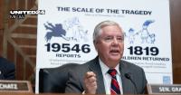 A Big Friggin’ Deal”: US Congress Passes Late Sen. Graham’s Sweeping Russia Sanctions Bill
