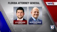Florida’s Attorney General race plays out in the shadow of the Hope Florida scandal