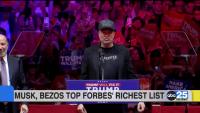 Musk, Bezos top Forbes’ Richest List
