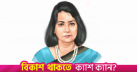 What does the US rate increase mean for Bangladesh?