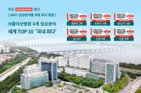 Asan Medical Center Ranks in World's Top 10 in Six Specialties